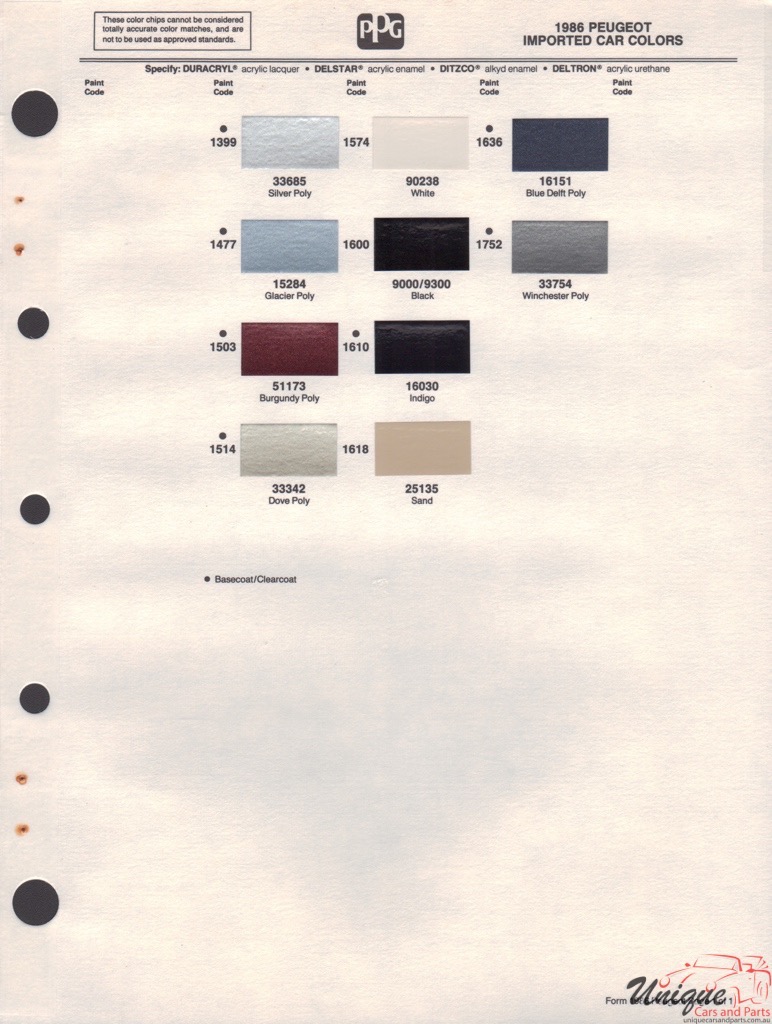 1986 Peugeot Paint Charts PPG